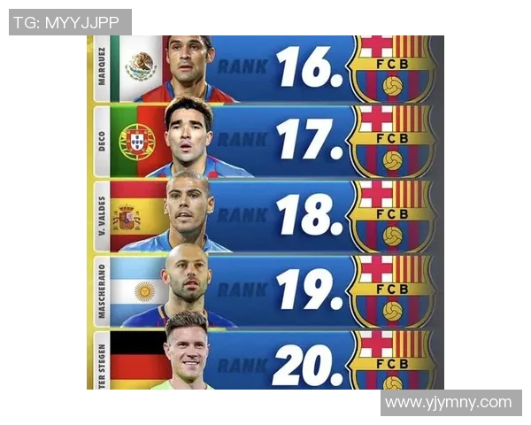 全球足球场上17号球星的风采与传奇故事盘点