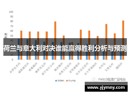 荷兰与意大利对决谁能赢得胜利分析与预测